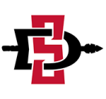 What channel is the San Diego State Game on?